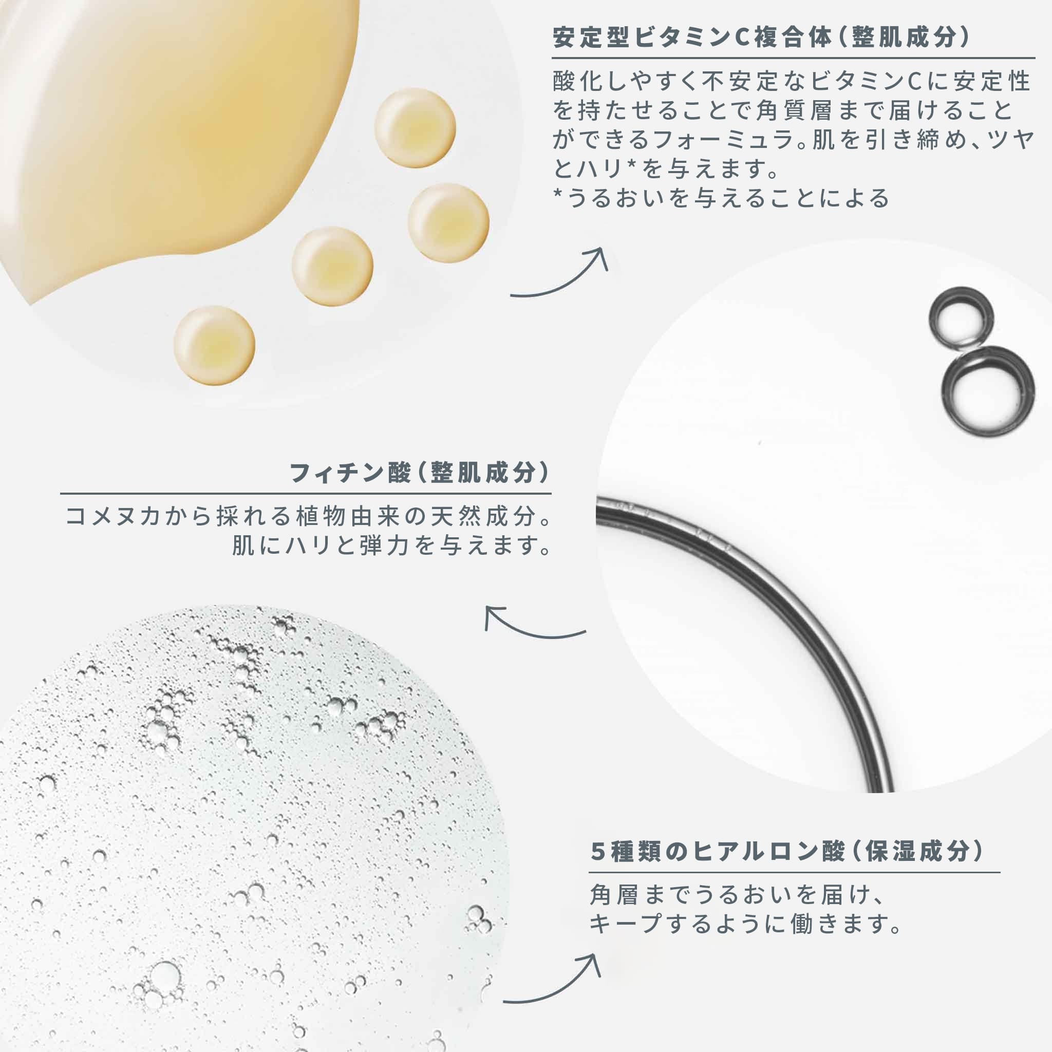 バイオルミンCジェル モイスチャライザー