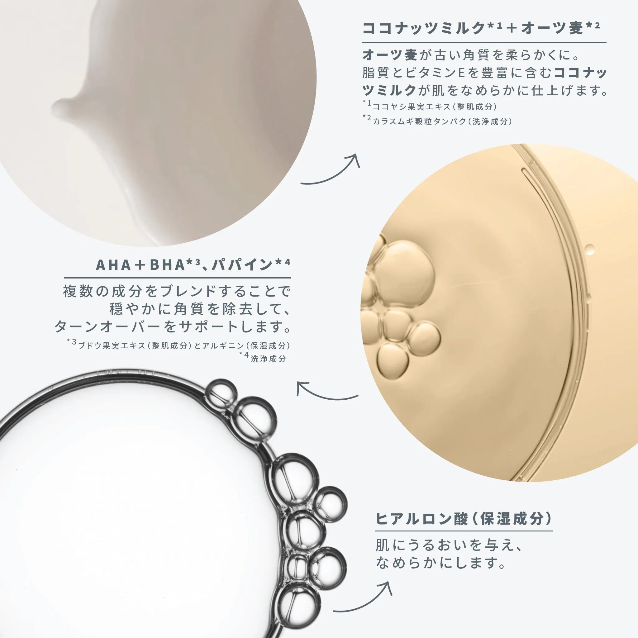 ダーマロジカ デイリーカインドフォリエント — ココナッツミルク・オーツ麦・AHA・BHA・ヒアルロン酸配合の主要成分と効果の説明 | 角質ケア・洗顔
