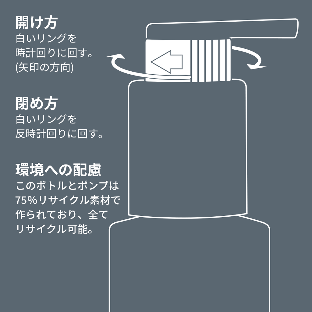 ダーマロジカ M+アフターグロー クレンザー — ポンプの開閉方法と75%リサイクル素材の環境配慮説明 | 洗顔