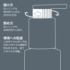 ダーマロジカ M+アフターグロー クレンザー — ポンプの開閉方法と75%リサイクル素材の環境配慮説明 | 洗顔