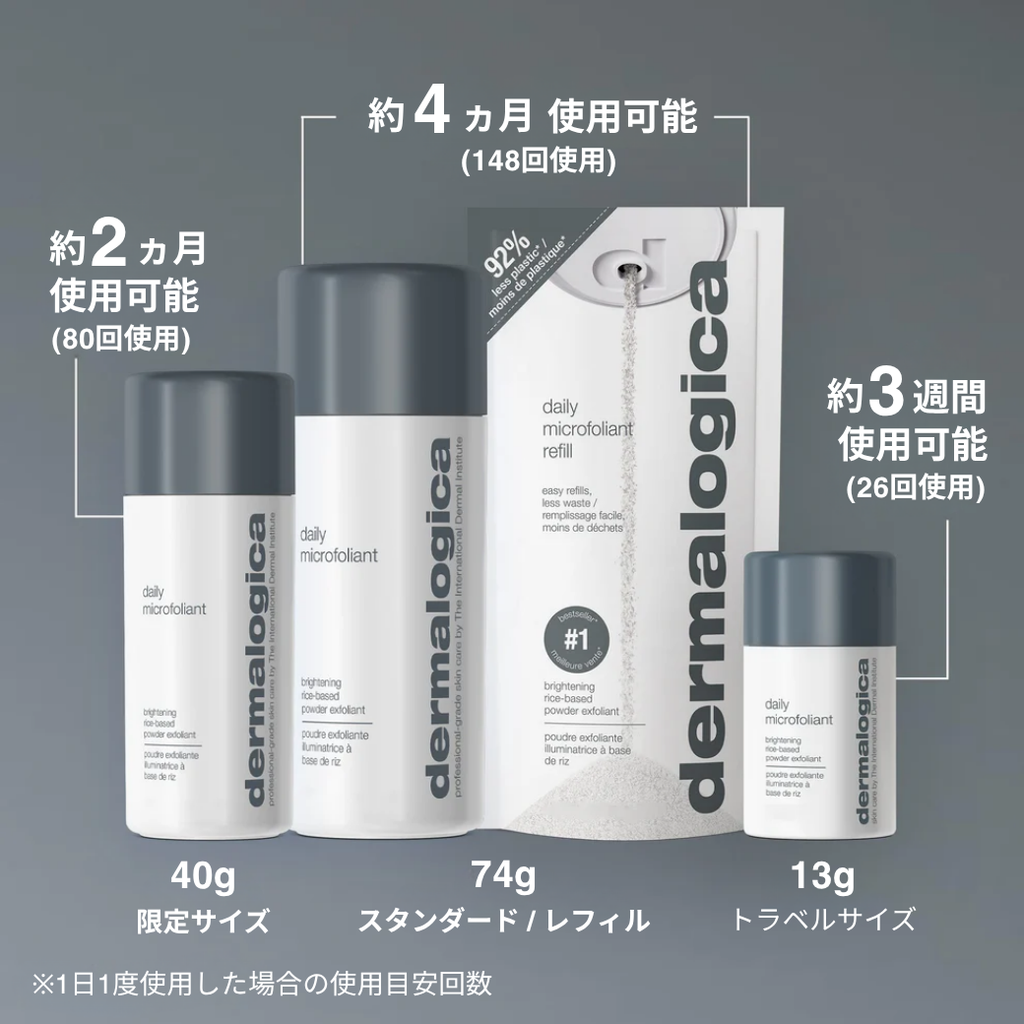 ダーマロジカ デイリーマイクロフォリエント サイズ比較 — 13g 約3週間・40g 約2か月・74g／レフィル 約4か月（1日1回使用した場合の目安） | 酵素洗顔パウダー