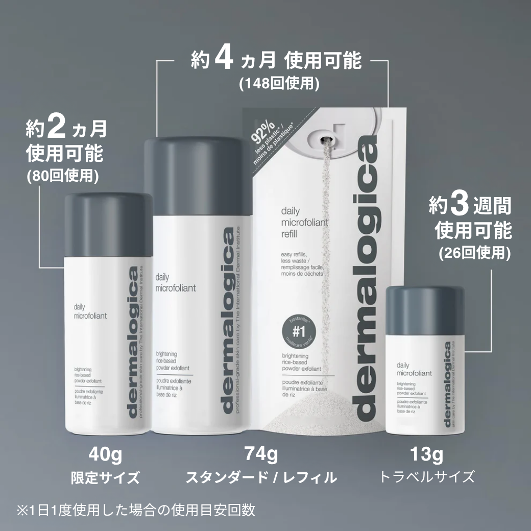 ダーマロジカ デイリーマイクロフォリエント サイズ比較 — 13g 約3週間・40g 約2か月・74g／レフィル 約4か月（1日1回使用した場合の目安） | 酵素洗顔パウダー