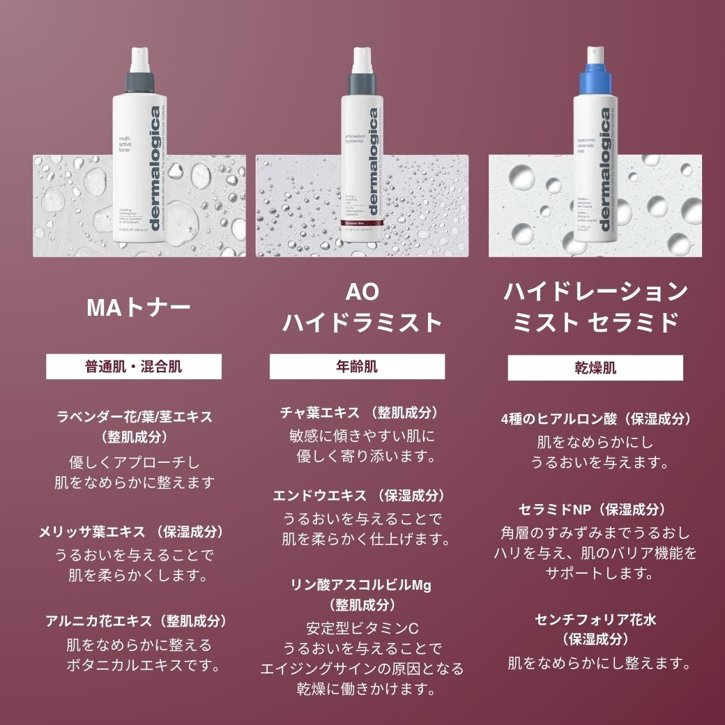 ダーマロジカ 化粧水3種比較 — MAトナー・AOハイドラミスト・ハイドレーションミストセラミド 肌質別おすすめ | ミスト化粧水