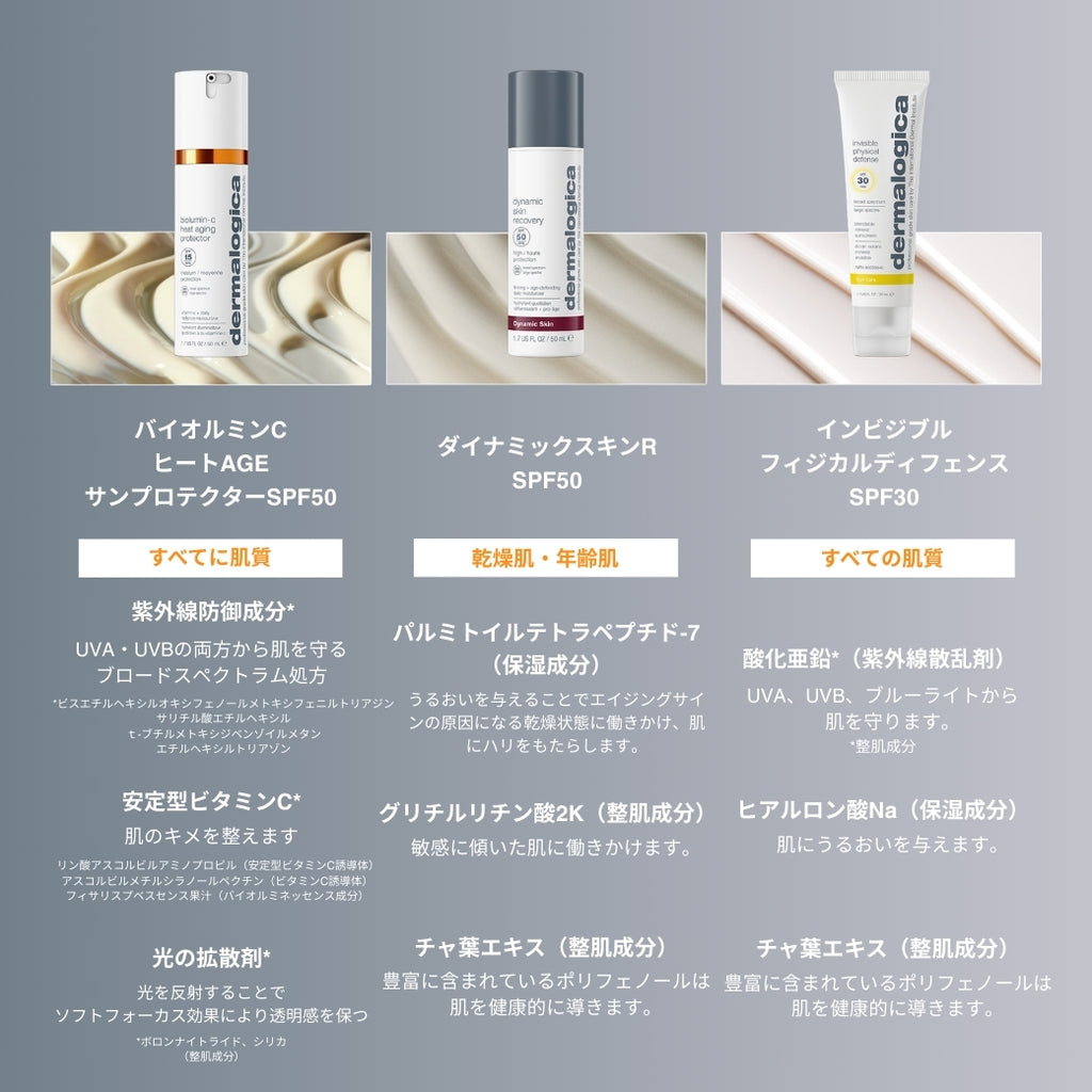 ダーマロジカ バイオルミンC ヒートAGE サンプロテクター SPF50 ー 他製品比較表 | 日焼け止め　