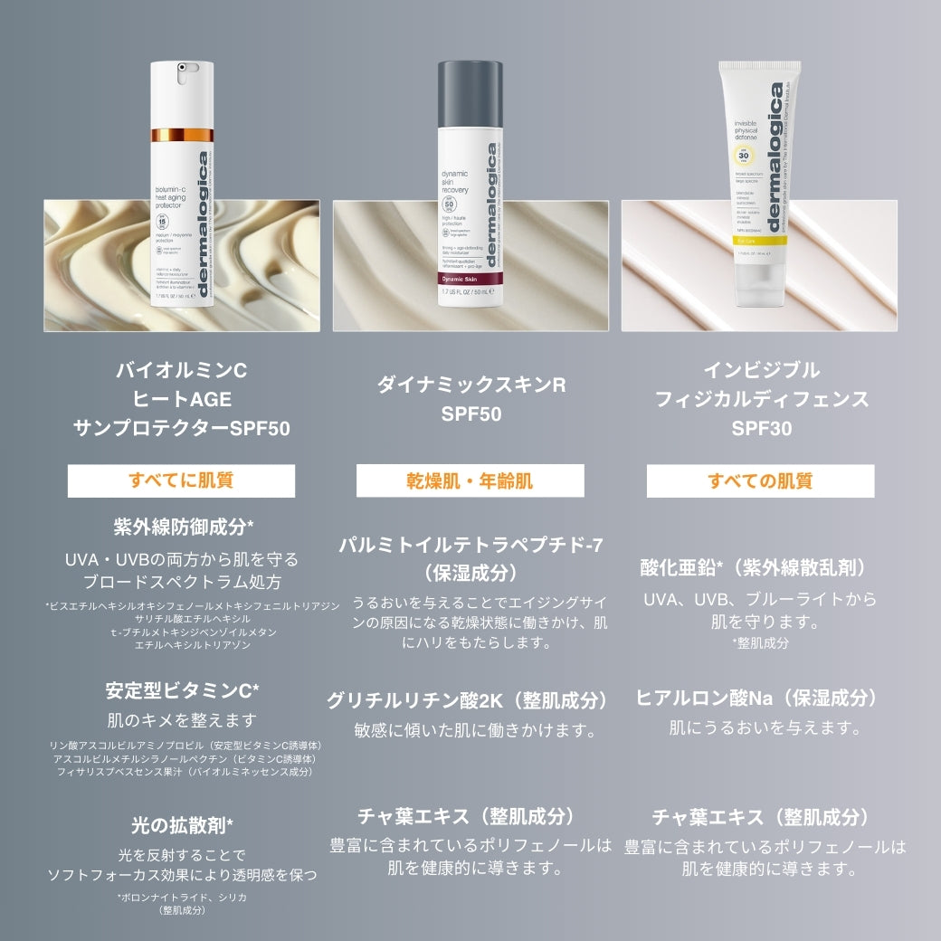 ダーマロジカ バイオルミンC ヒートAGE サンプロテクター SPF50 ー 他製品比較表 | 日焼け止め　