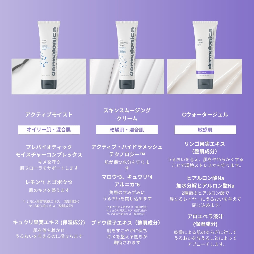 Ｃ ウォータージェル