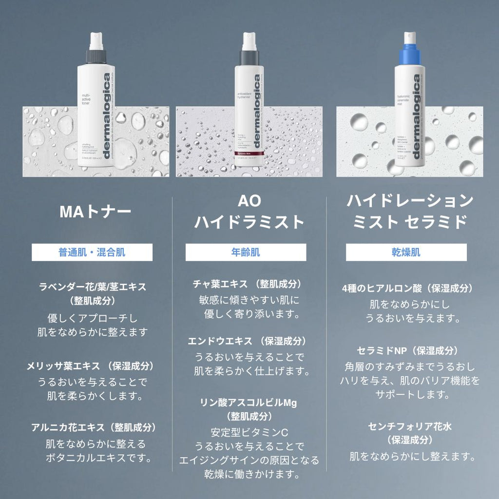ダーマロジカ 化粧水3種比較 — MAトナー・AOハイドラミスト・ハイドレーションミスト セラミドの肌タイプ別成分比較表 | 化粧水・ミスト