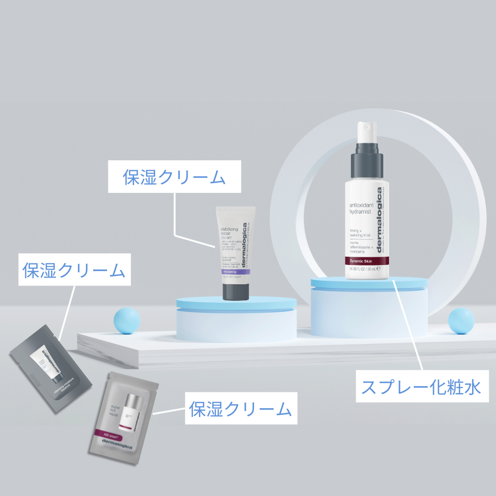 【期間・数量限定】いつでもうるおい満タン保湿キット