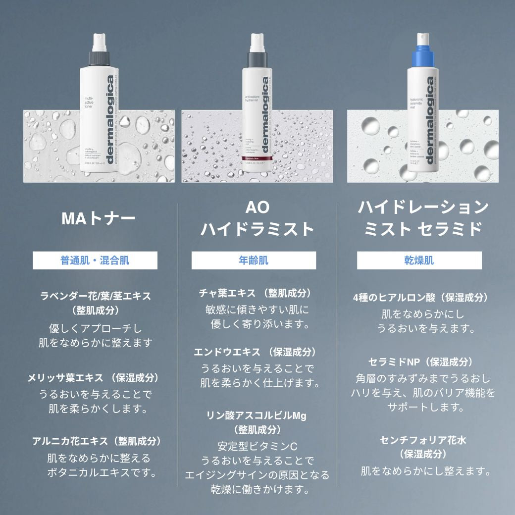 ダーマロジカ　MAトナー｜化粧水比較　AOハイドラミスト　ー　ハイドレーションミストセラミド