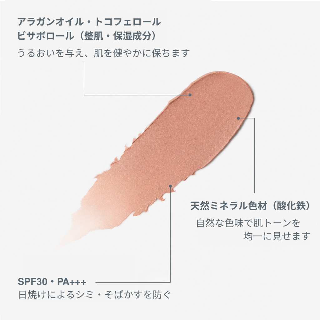 スキン パーフェクト プライマー SPF30