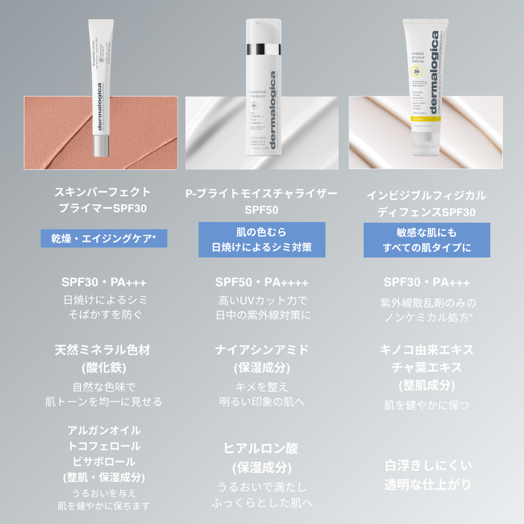 スキン パーフェクト プライマー SPF30