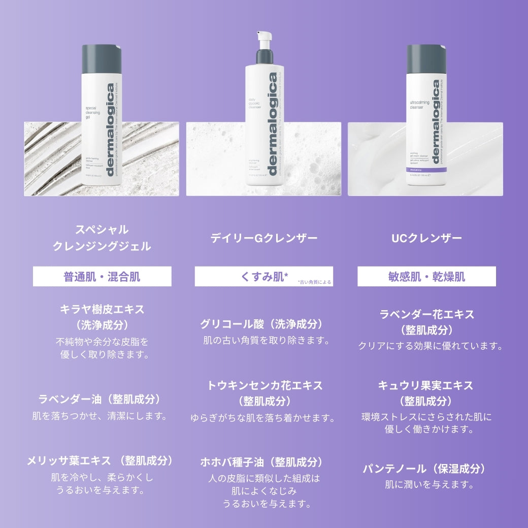 ＵＣ クレンザー