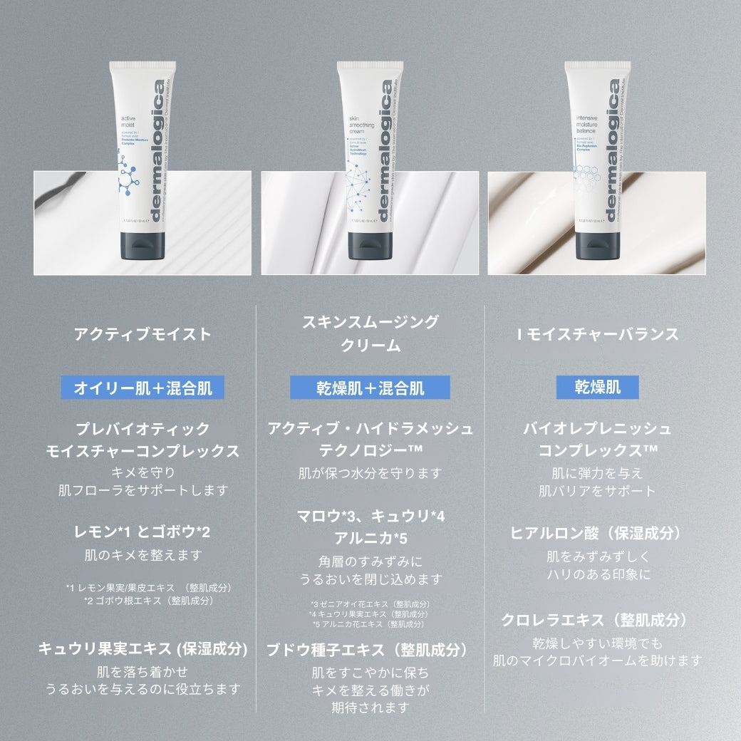 アクティブ モイスト