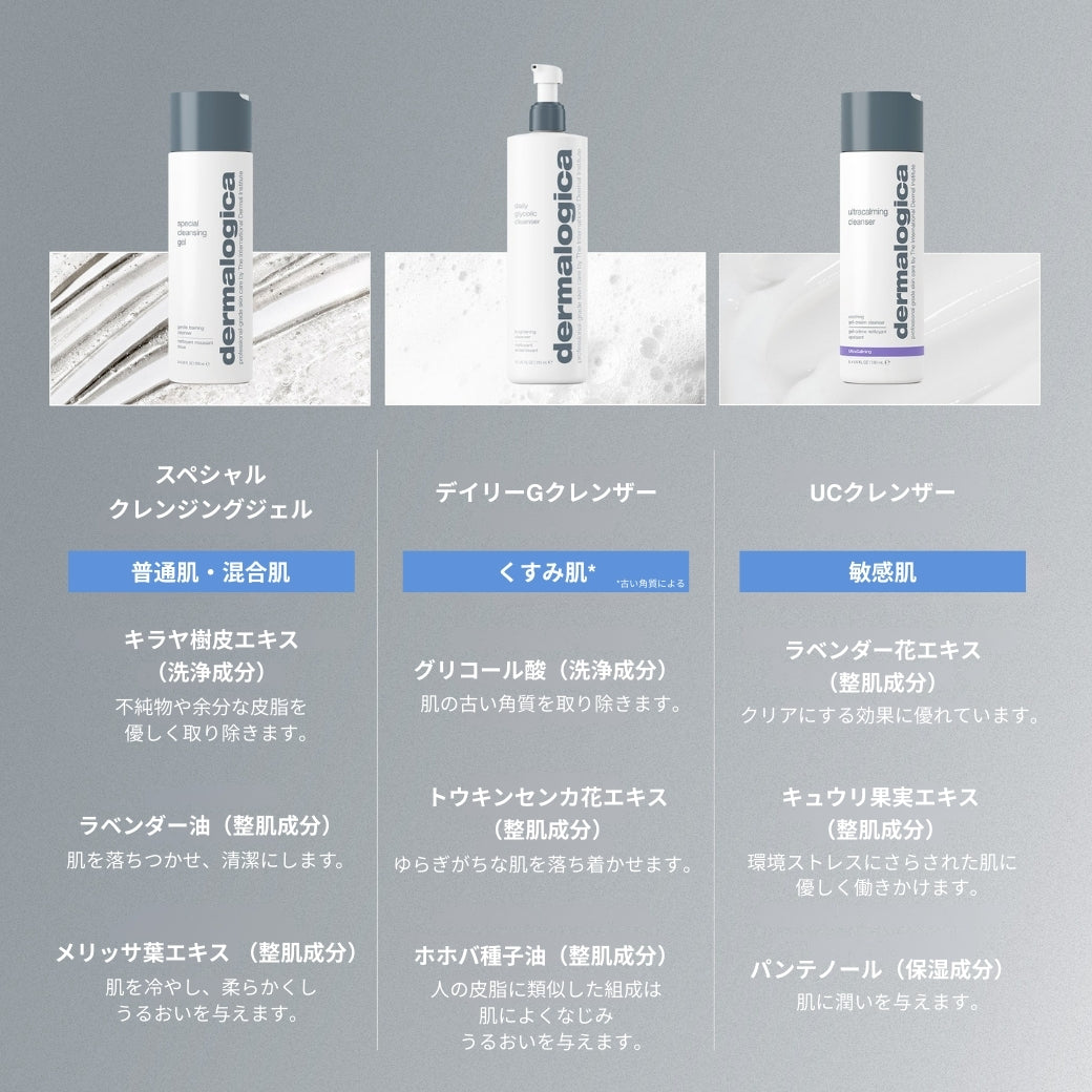 ＵＣ クレンザー