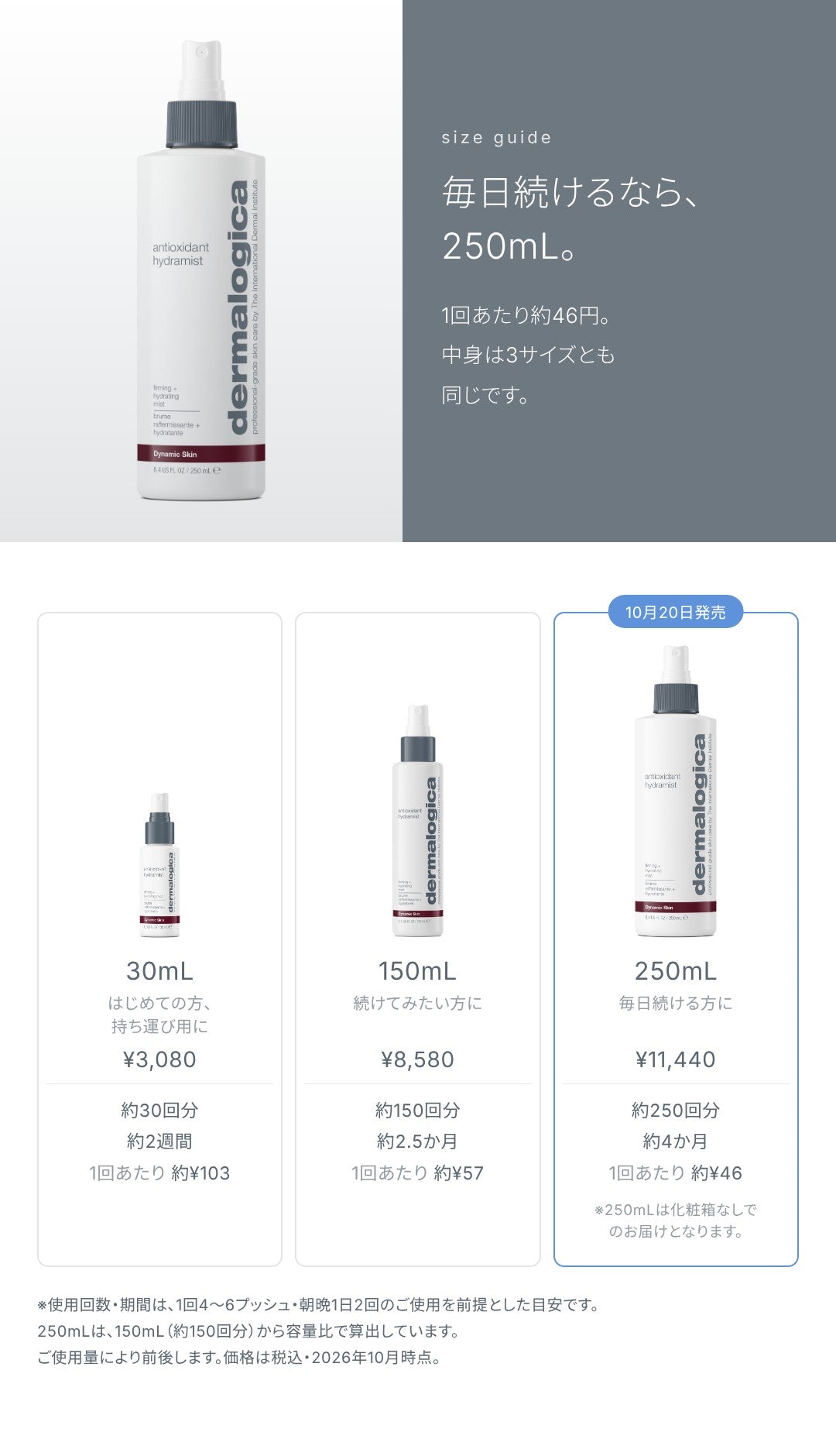 サイズ選び：毎日続けるなら、250mL。1回あたり約46円。中身は3サイズとも同じです。30mL ¥3,080（約30回分・約2週間・1回あたり約103円）、150mL ¥8,580（約150回分・約2.5か月・1回あたり約57円）、250mL ¥11,440（約250回分・約4か月・1回あたり約46円・10月20日発売・化粧箱なしでのお届け）。使用回数・期間は1回4〜6プッシュ・朝晩1日2回を前提とした目安で、250mLは150mL（約150回分）から容量比で算出。価格は税込・2026年10月時点。