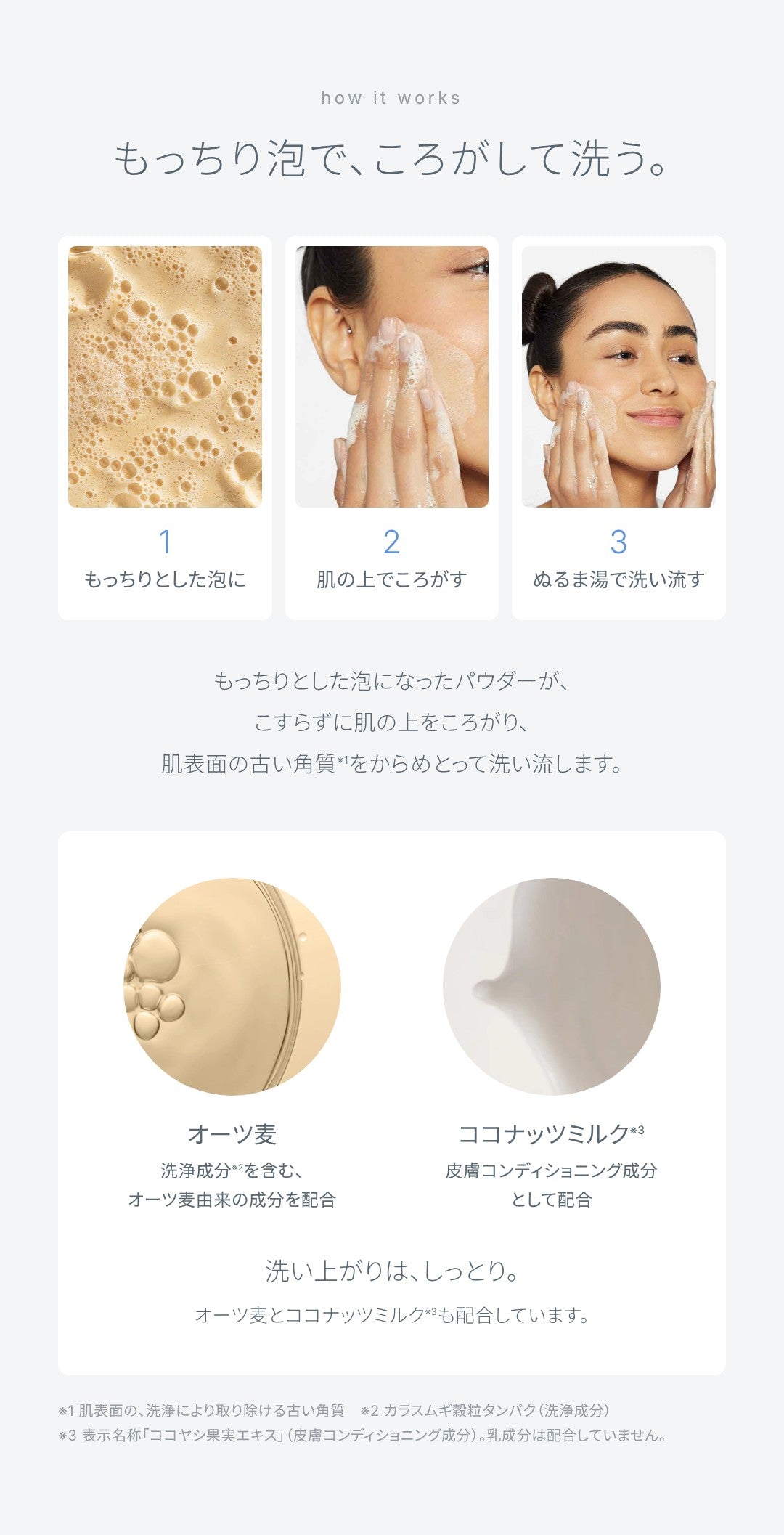 しくみ：もっちり泡で、ころがして洗う。もっちりとした泡になったパウダーが、こすらずに肌の上をころがり、肌表面の古い角質をからめとって洗い流します。オーツ麦（カラスムギ穀粒タンパク：洗浄成分）、ココナッツミルク（表示名称「ココヤシ果実エキス」：皮膚コンディショニング成分。乳成分は配合していません）も配合。洗い上がりは、しっとり。