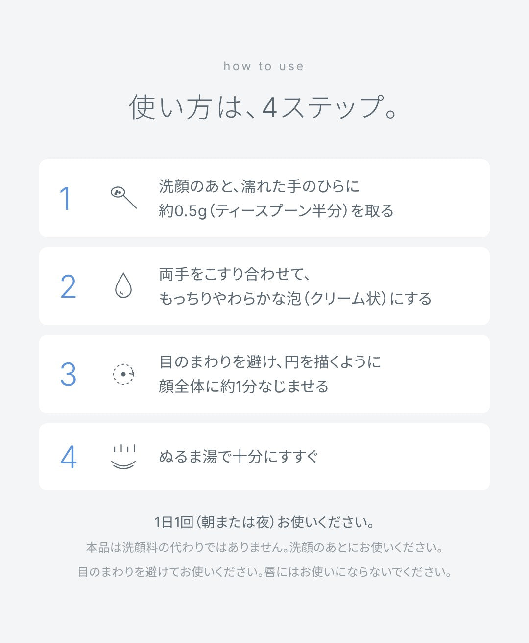 使い方は4ステップ。洗顔のあと濡れた手のひらに約0.5gを取り、両手をこすり合わせてもっちりやわらかな泡（クリーム状）にし、目のまわりを避けて約1分なじませ、ぬるま湯で十分にすすぐ。1日1回（朝または夜）。