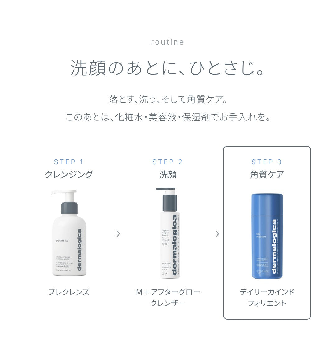 お手入れの順番：洗顔のあとに、ひとさじ。クレンジング（プレクレンズ）、洗顔（Ｍ＋アフターグロー クレンザー）、角質ケア（デイリーカインドフォリエント）。