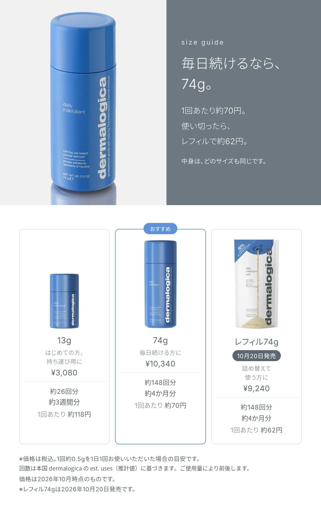 サイズ選び：毎日続けるなら74g。1回あたり約70円、レフィルなら約62円。13g・74g・レフィル74gの価格と使用回数の目安。