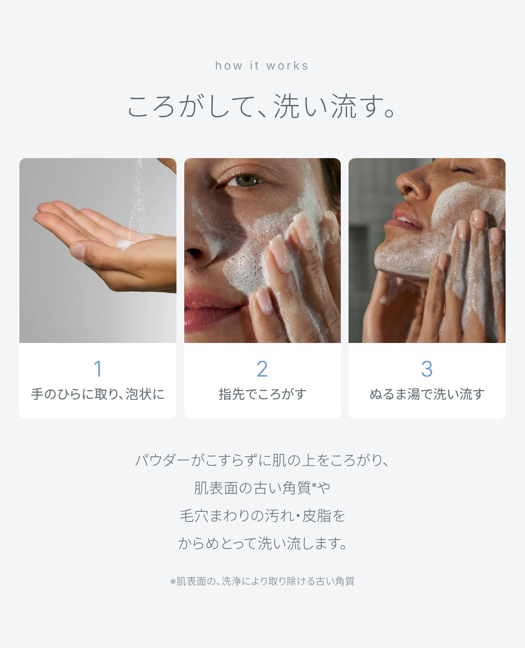 しくみ：ころがして、洗い流す。手のひらで泡状にし、指先でころがし、ぬるま湯で洗い流す。肌表面の古い角質（洗浄により取り除ける古い角質）や毛穴まわりの汚れ・皮脂をからめとります。