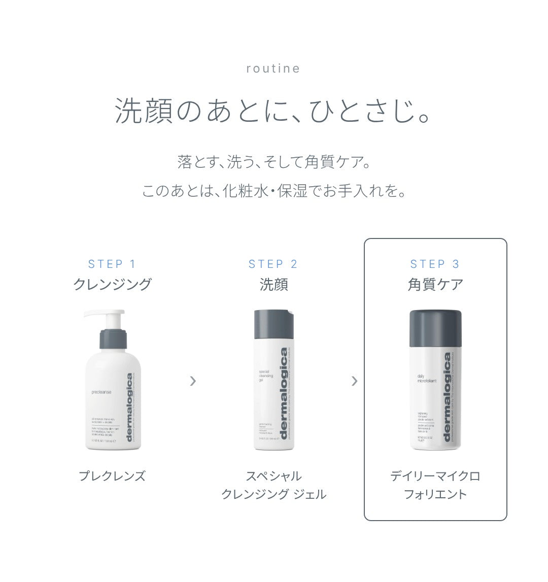 お手入れの順番：洗顔のあとに、ひとさじ。クレンジング（プレクレンズ）、洗顔（スペシャル クレンジング ジェル）、角質ケア（デイリーマイクロフォリエント）。