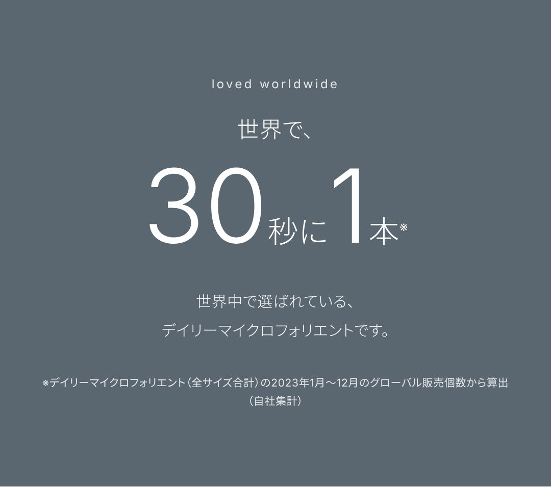 世界で、30秒に1本（デイリーマイクロフォリエント（全サイズ合計）の2023年1月〜12月のグローバル販売個数から算出・自社集計）。世界中で選ばれている、デイリーマイクロフォリエントです。