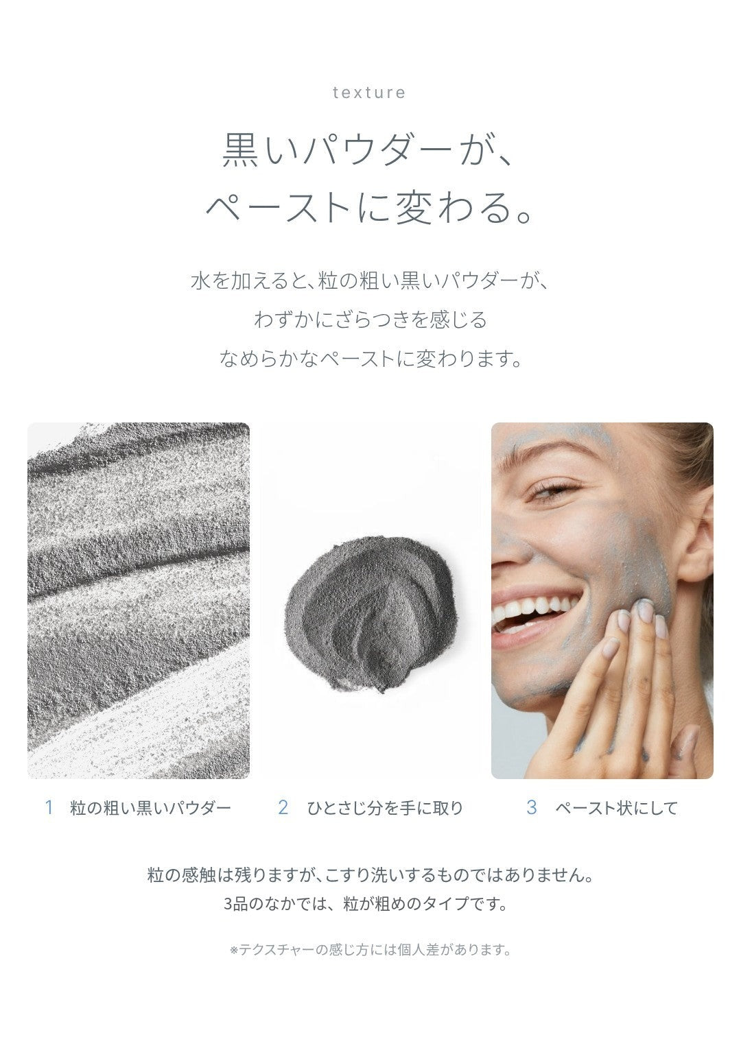 テクスチャー：黒いパウダーが、ペーストに変わる。粒の粗い黒いパウダーに水を加えると、わずかにざらつきを感じるなめらかなペーストに変わります。