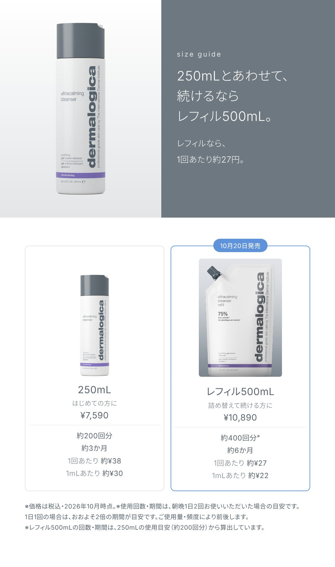 サイズ選び：250mLとあわせて、続けるならレフィル500mL。250mL ¥7,590（約200回分）、レフィル500mL ¥10,890（パウチのみ・約400回分・10月20日発売）。1回あたりの目安価格（税込）。