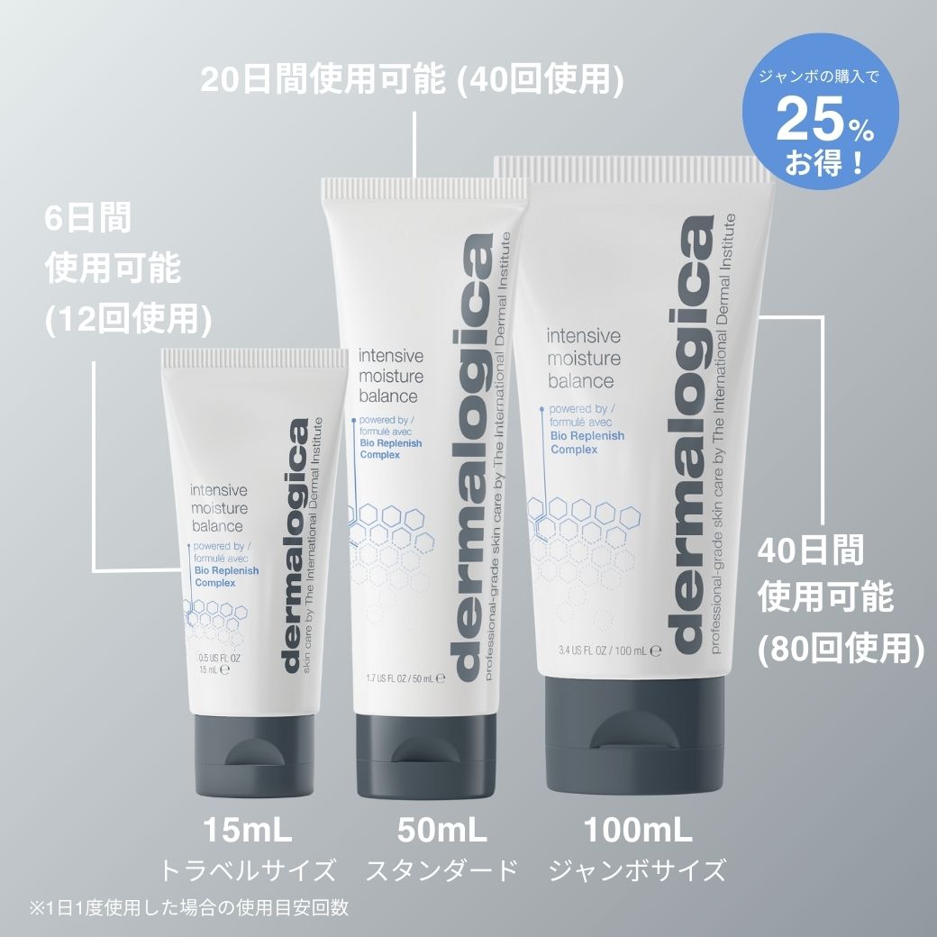 ダーマロジカ iモイスチャー バランス — 3サイズ比較（15mLトラベル・50mLスタンダード・100mLジャンボ）と使用回数の目安 | モイスチャライザー
