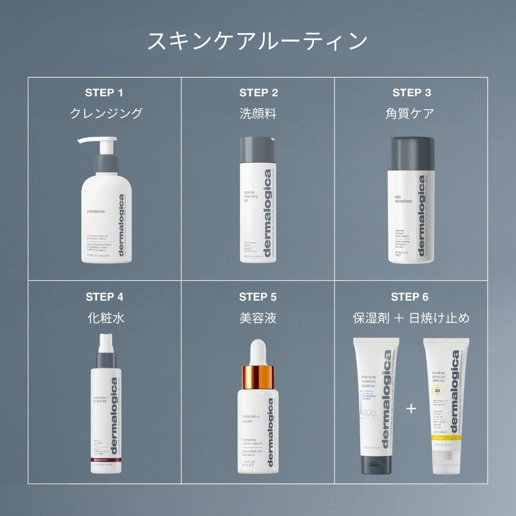 I モイスチャー バランス