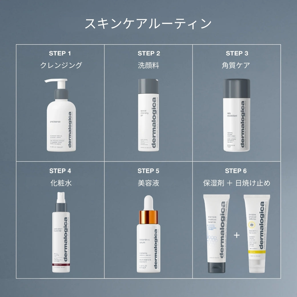 I モイスチャー バランス
