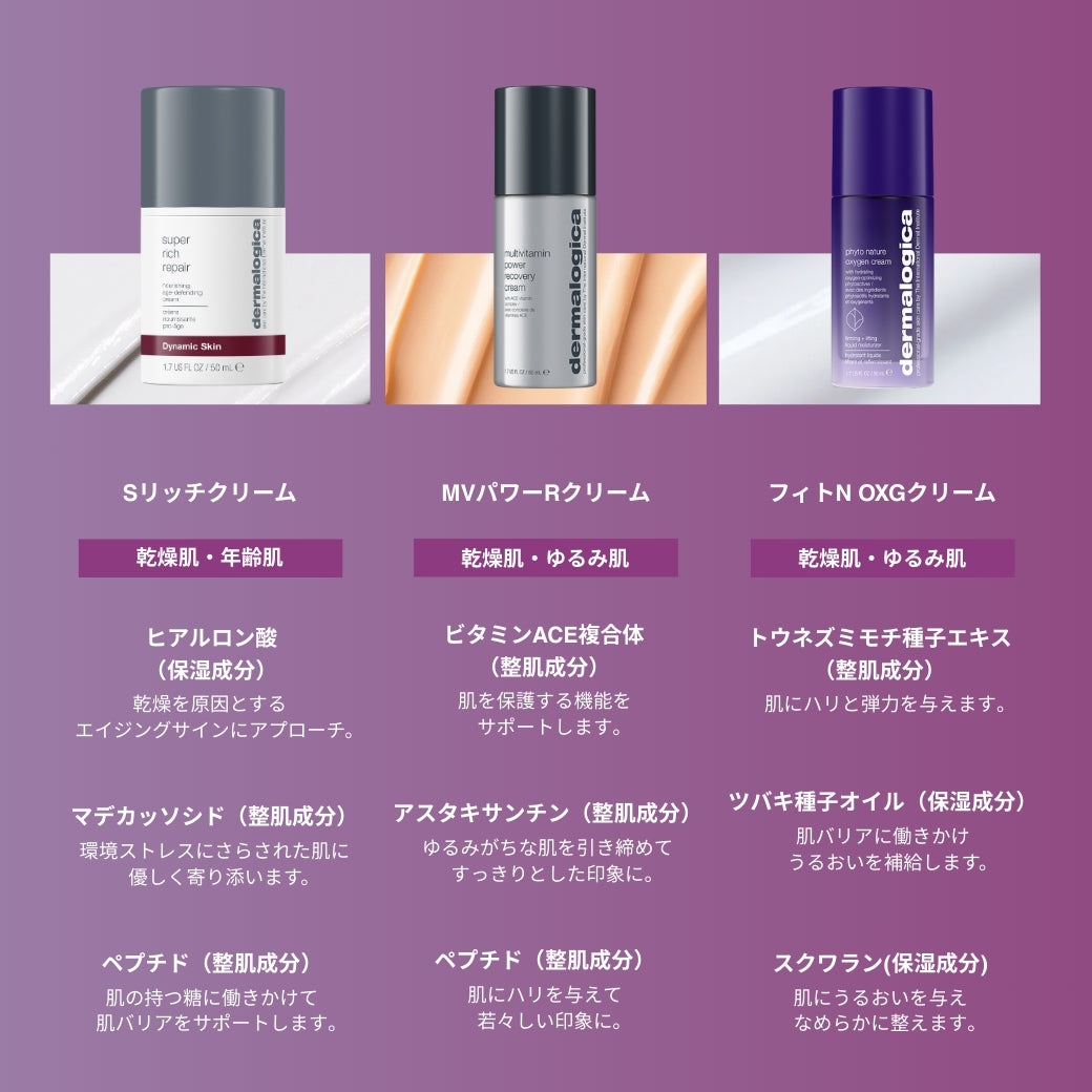 MVパワーRクリーム