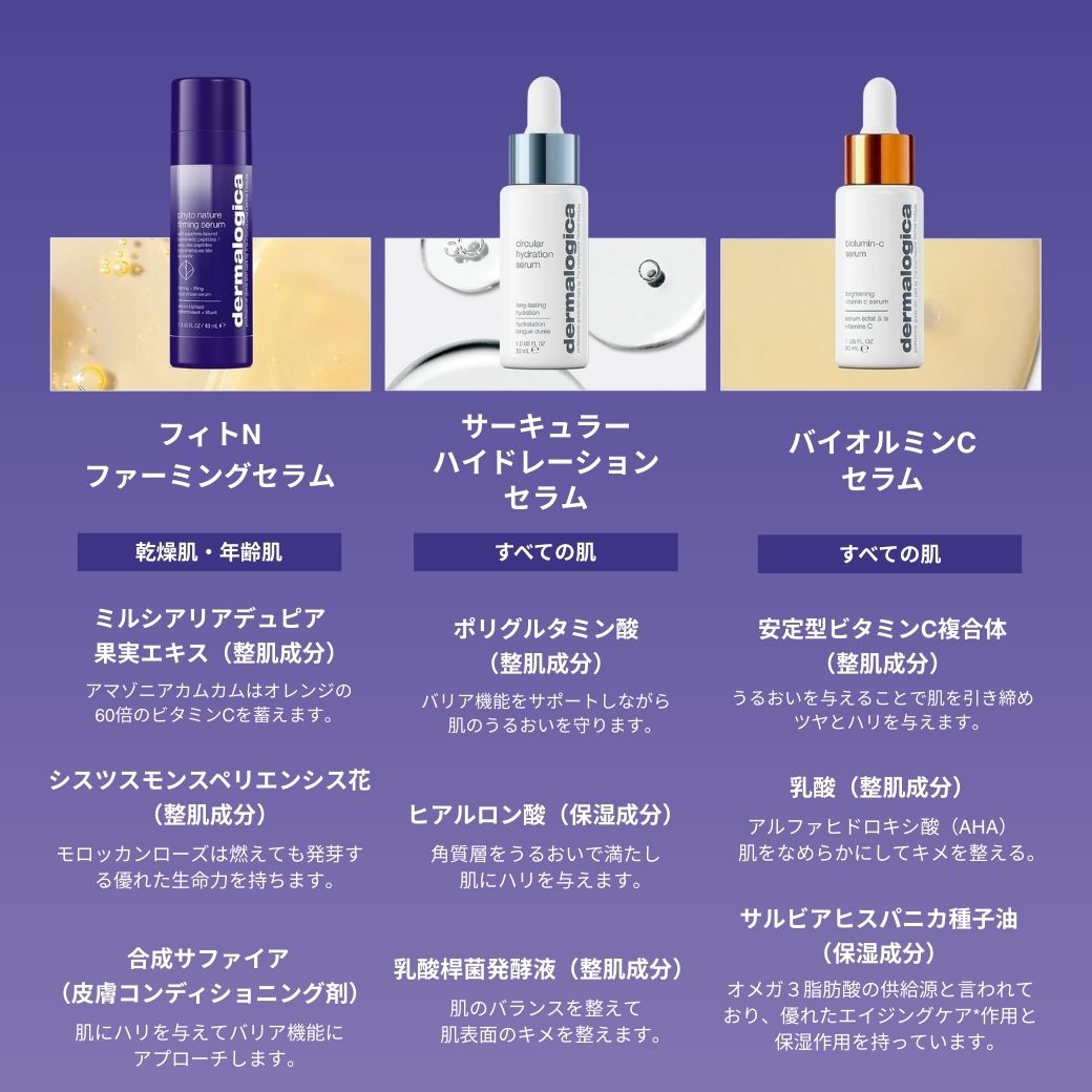 フィトＮファーミング セラム