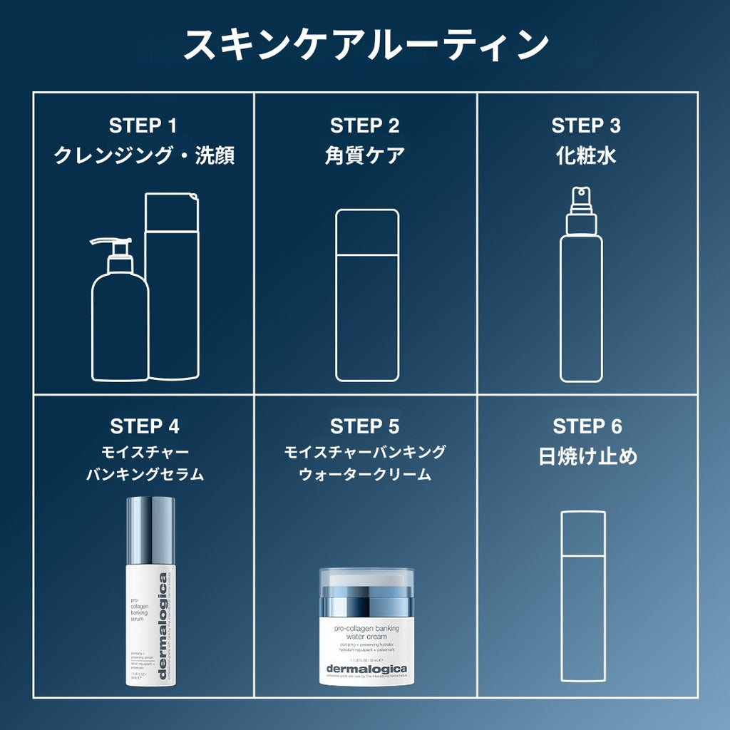 モイスチャー バンキング ウォータークリーム