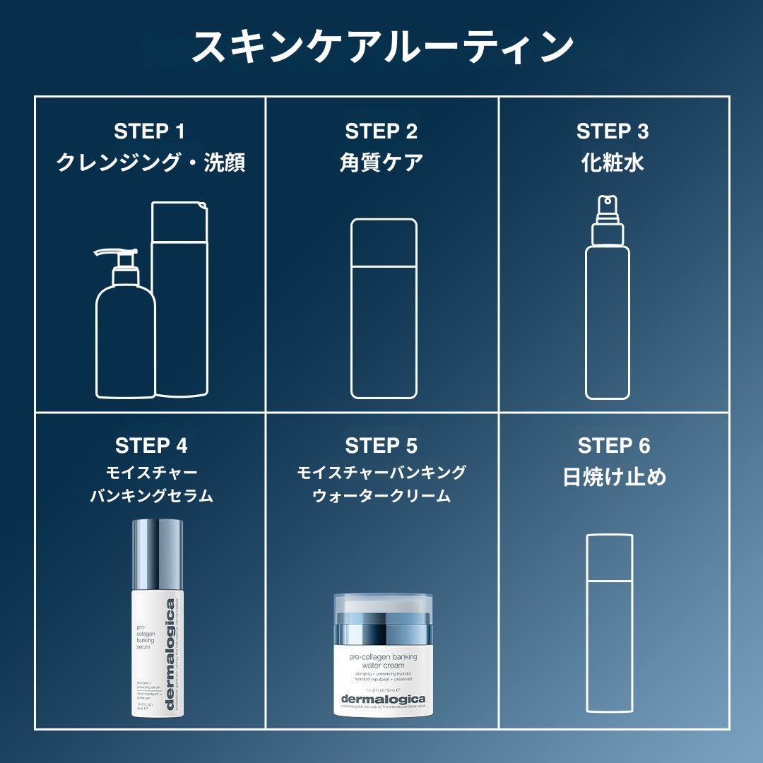 モイスチャー バンキング ウォータークリーム