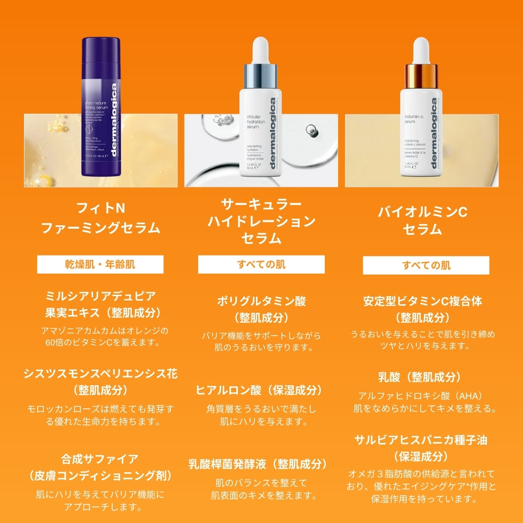 バイオルミンＣセラム