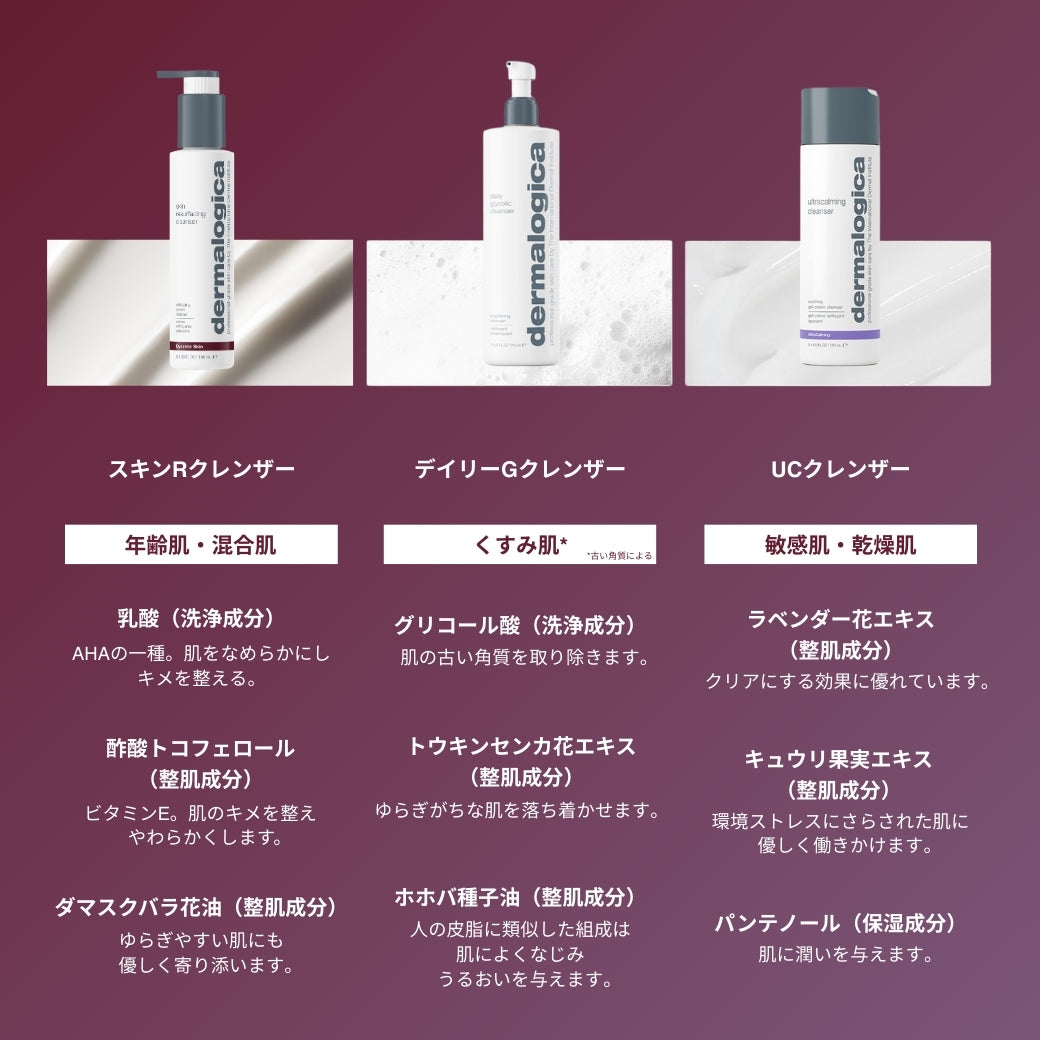 ダーマロジカ 洗顔料比較 — スキンRクレンザー・デイリーRクレンザー・UCクレンザー 肌質別おすすめと主要成分 | 洗顔料