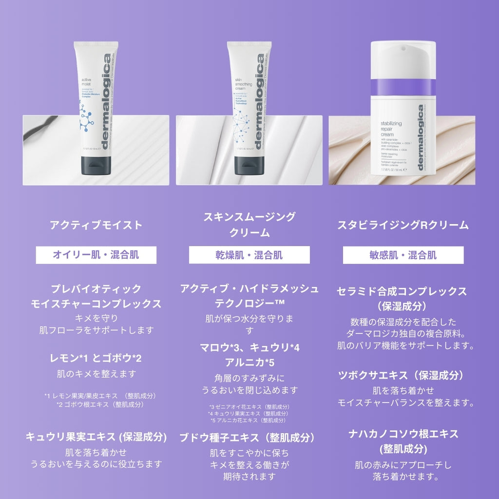ダーマロジカ スタビライジングR クリーム — アクティブモイスト・スキンスムージングクリームとの肌タイプ別比較チャート（主要成分・効果の違い） | 保湿クリーム